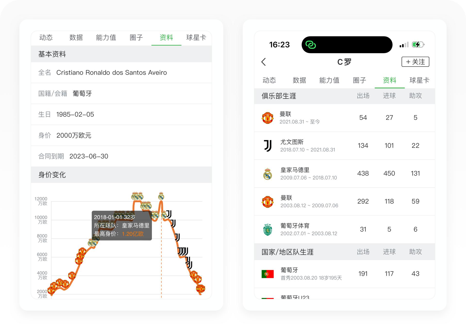 懂球帝足球前瞻,懂足球更懂你