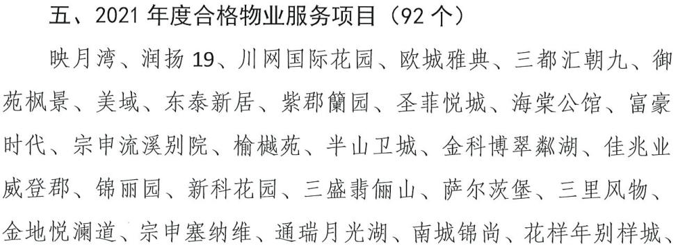 成都十大最差物业排名,成都十大最差的物业