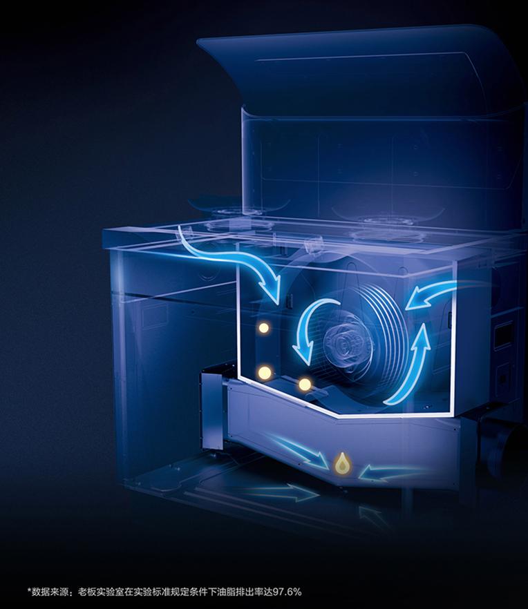 集成灶是不是智商税,集成灶算不算交智商税