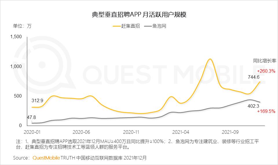 questmobile2019,questmobile中国移动互联网报告