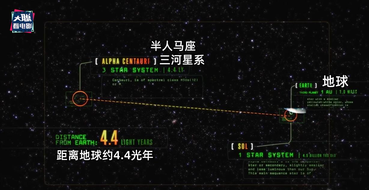 阿凡达细节讲解,阿凡达2全过程讲解