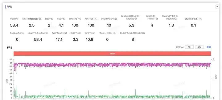 一加ace2那么便宜真的值得买吗,一加ace2现在值不值得入手
