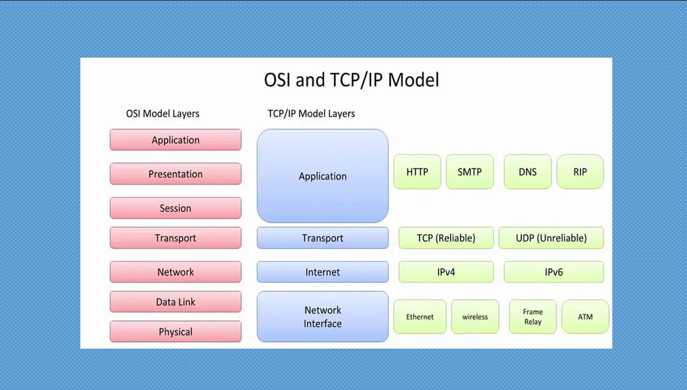 jpg的格式100k怎么弄,jpg的格式是什么意思