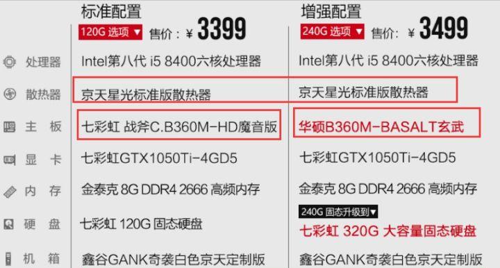 游戏台式电脑整机,电脑自己diy还是直接买整机