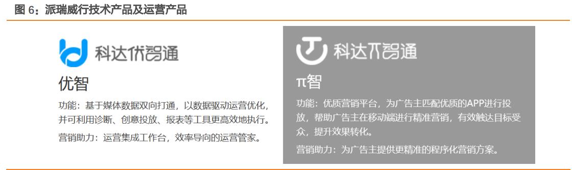 浙文互联长线持有到2023年,浙文互联和湖北广电深度分析雪球