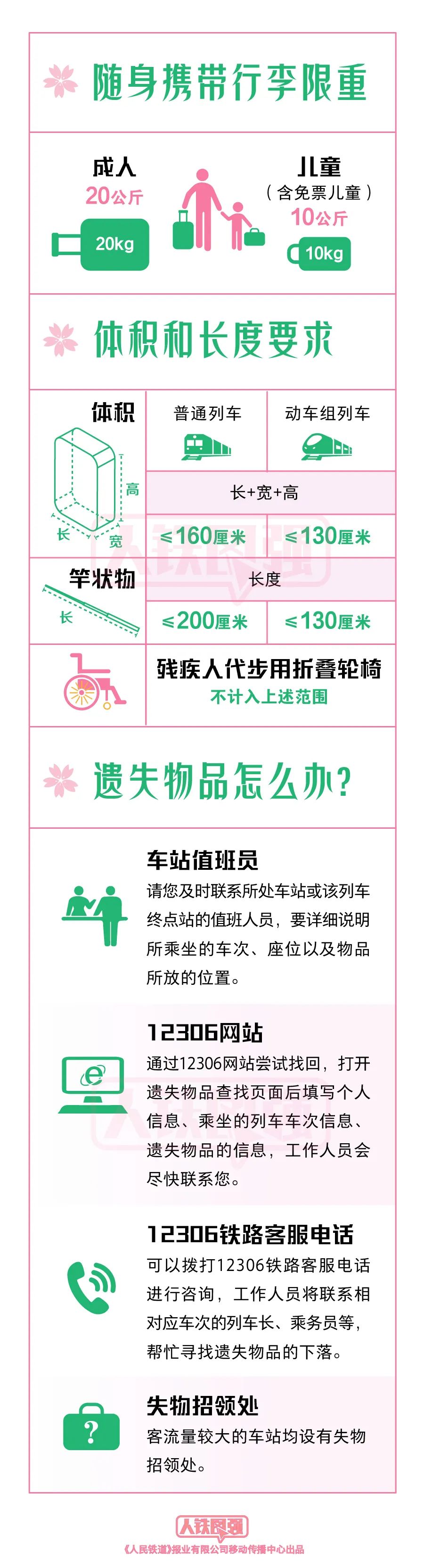 最新清明节安全事项通知,清明节放假安全温馨提示