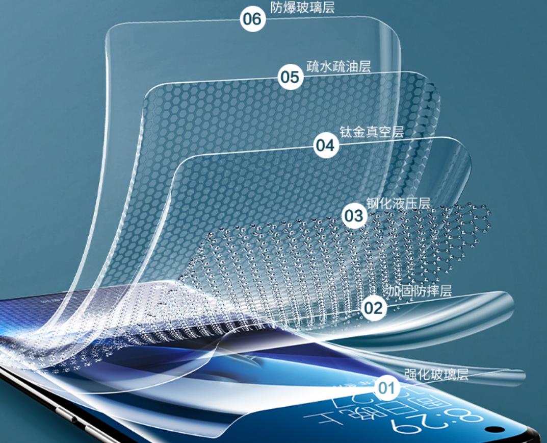 关于手机贴膜,手机贴膜店一般用什么牌子的膜