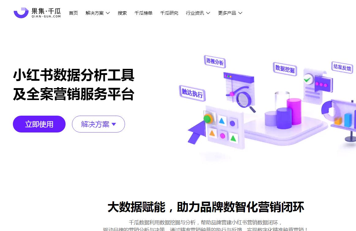 小红书运营方案模板素材,小红书运营计划撰写方法