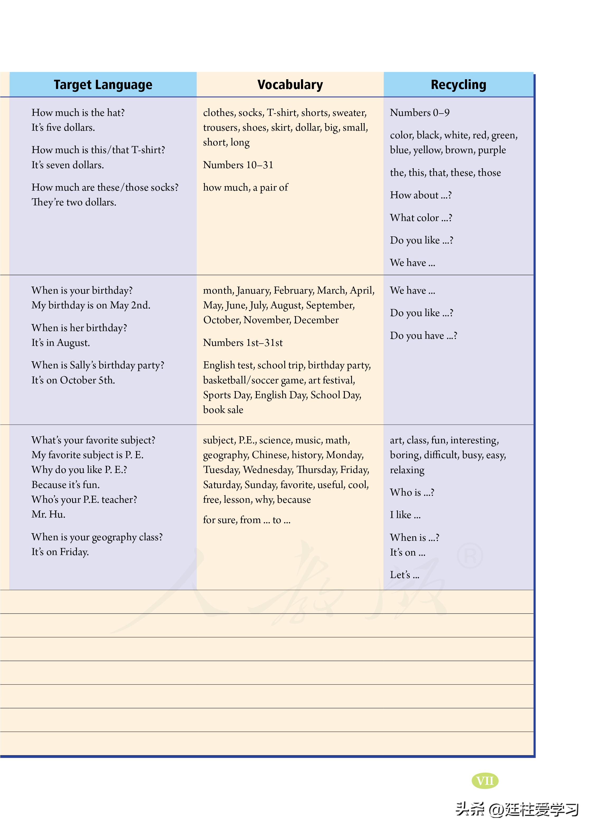 七年级上册英语试卷电子版,英语七年级上册电子版所有笔记