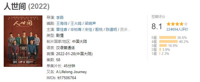爱奇艺恢复老会员投屏限制,爱奇艺投屏会员可以登录几个设备