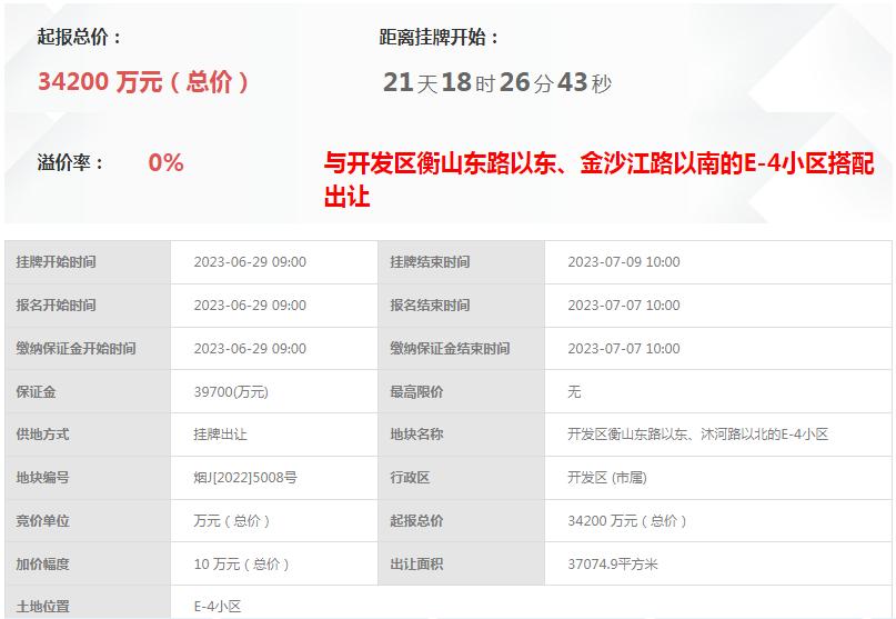 烟台开发区嘉鸿食品地块,烟台开发区嘉鸿食品规划