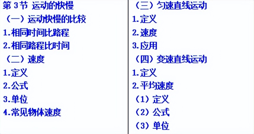 初中的运动学以及力学知识,运动是物质的基本属性和存在方式
