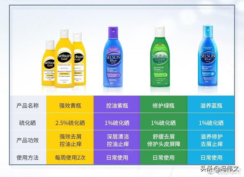 4WHAT2021年度推荐篇·上集