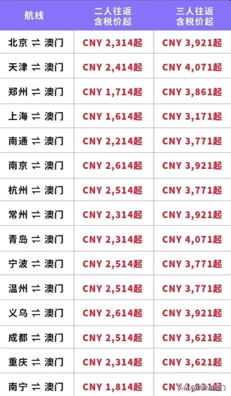 五一澳门一日游攻略,什么时候去澳门旅游最优惠