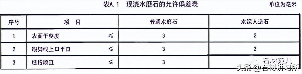 JB/T507-2012建筑装饰用水磨石