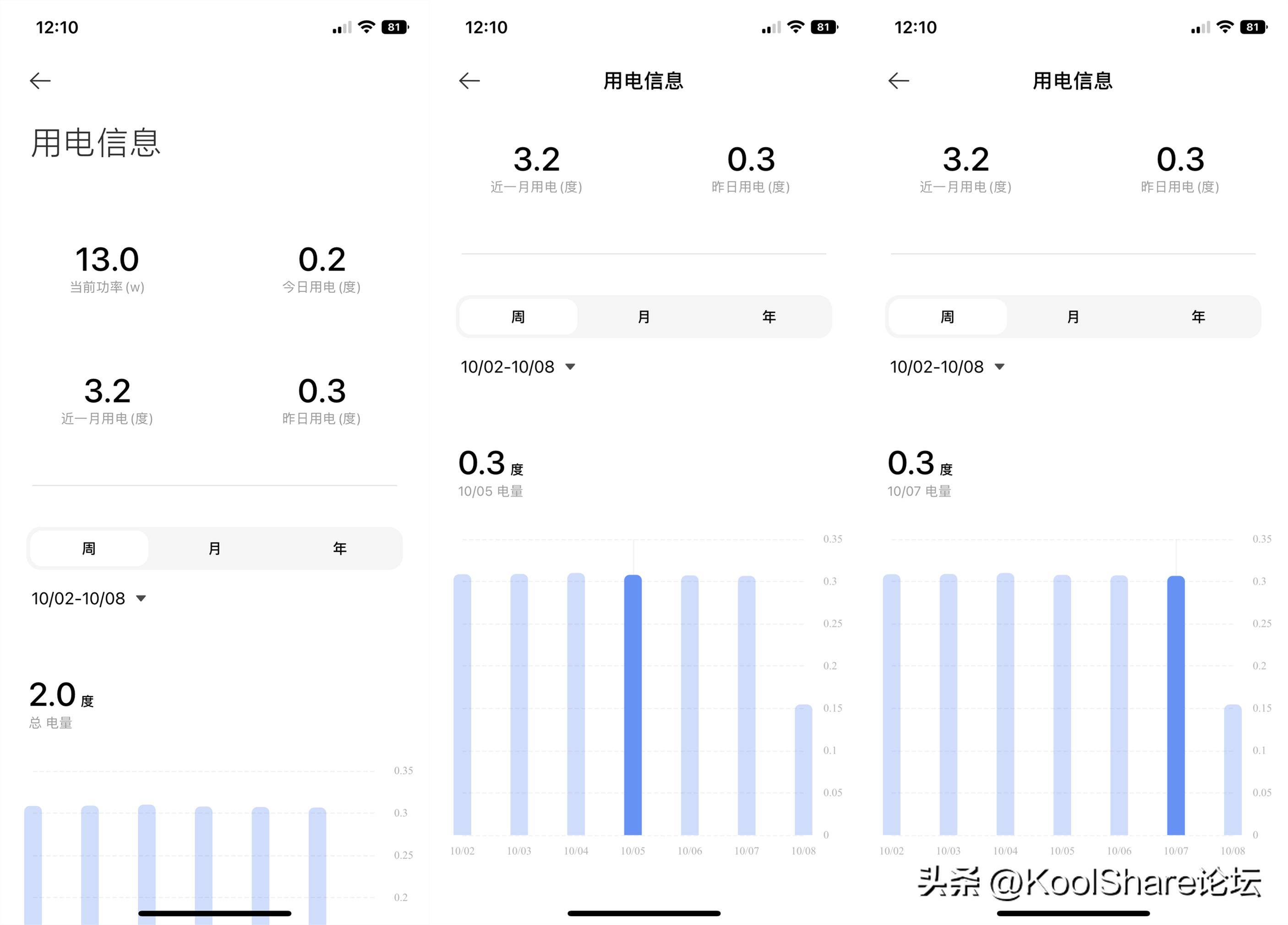 rog新款路由器2022,rog上代旗舰主机评测