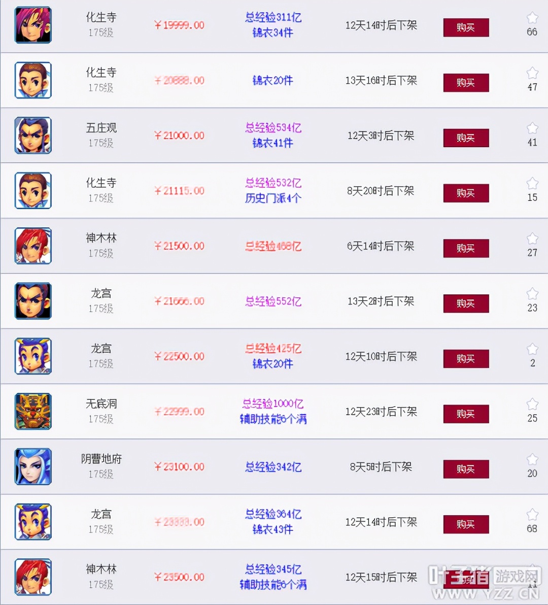 梦幻西游台州湾平转区列表,梦幻西游台州湾比武