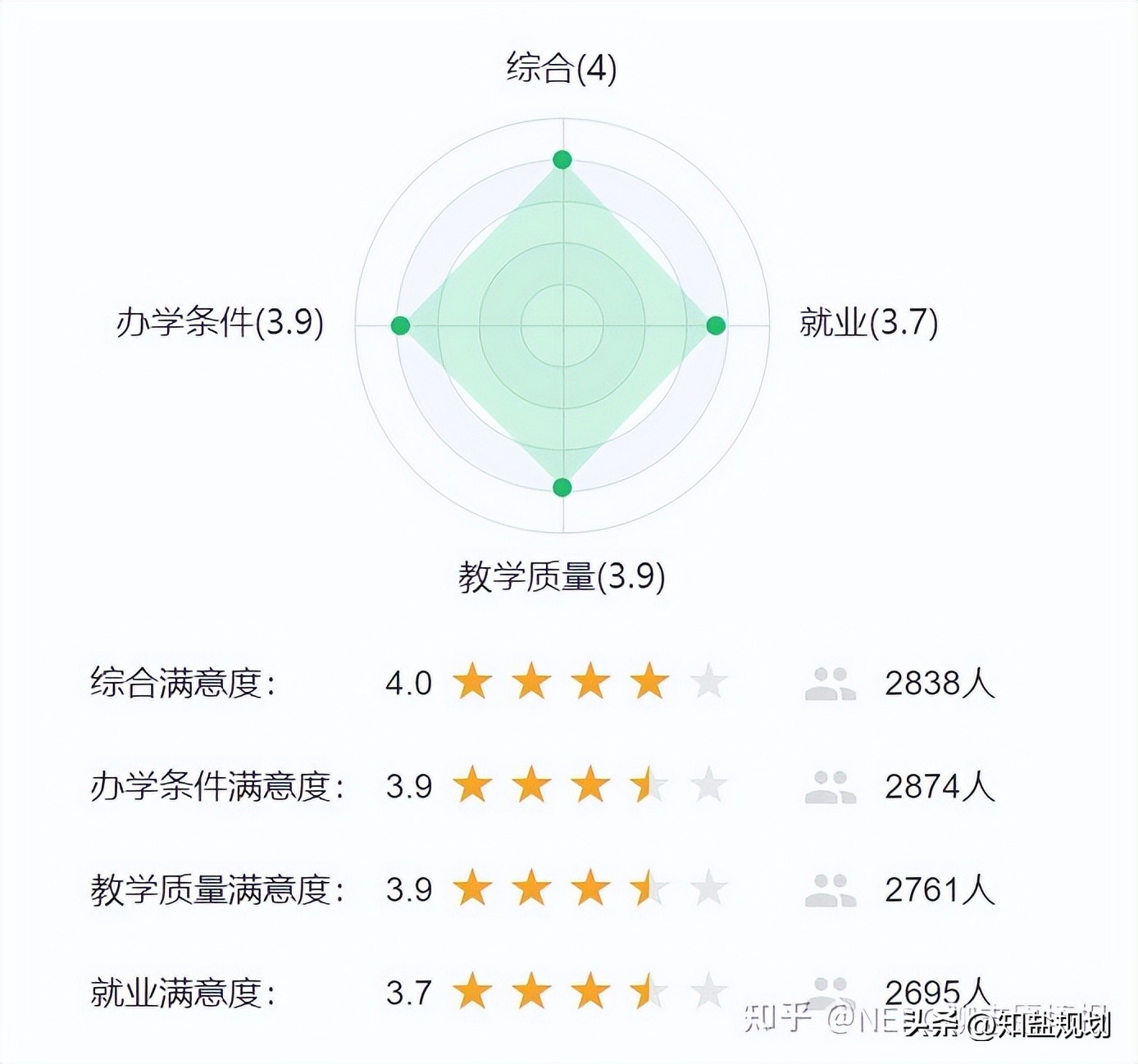 新闻传播学专业就业前景如何,新闻传播学专业毕业工作好找吗