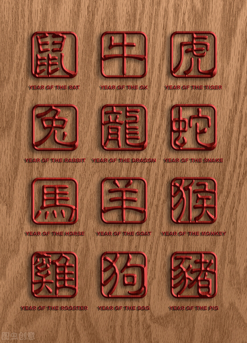 本命年什么时候开始什么时候结束,什么时候才算过完了本命年