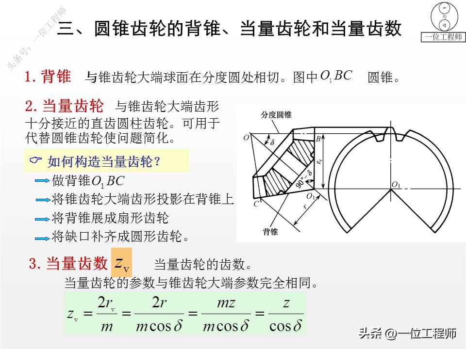 齿轮变位传动类型怎么判断,轮辐式齿轮结构尺寸怎么计算
