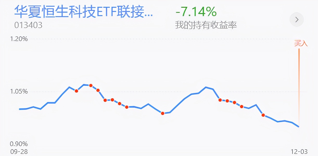 纳斯达克中概股实时行情,中概股纳斯达克上市后表现