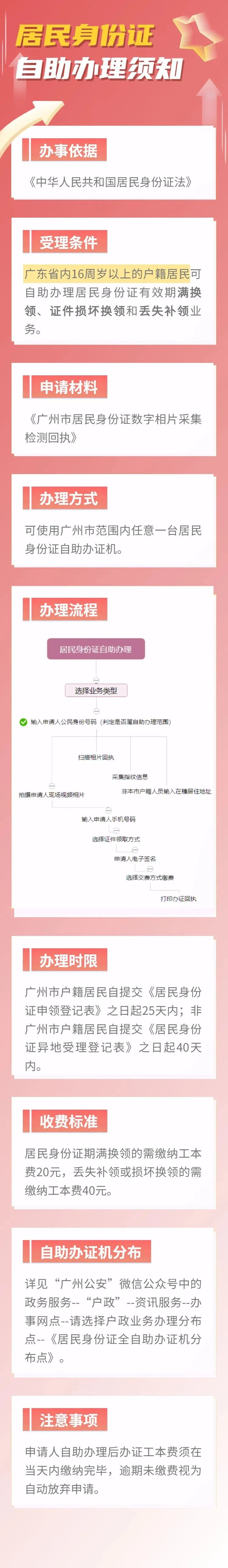 身份证丢失了怎么办广州能办理吗,异地补办身份证需要什么材料广州