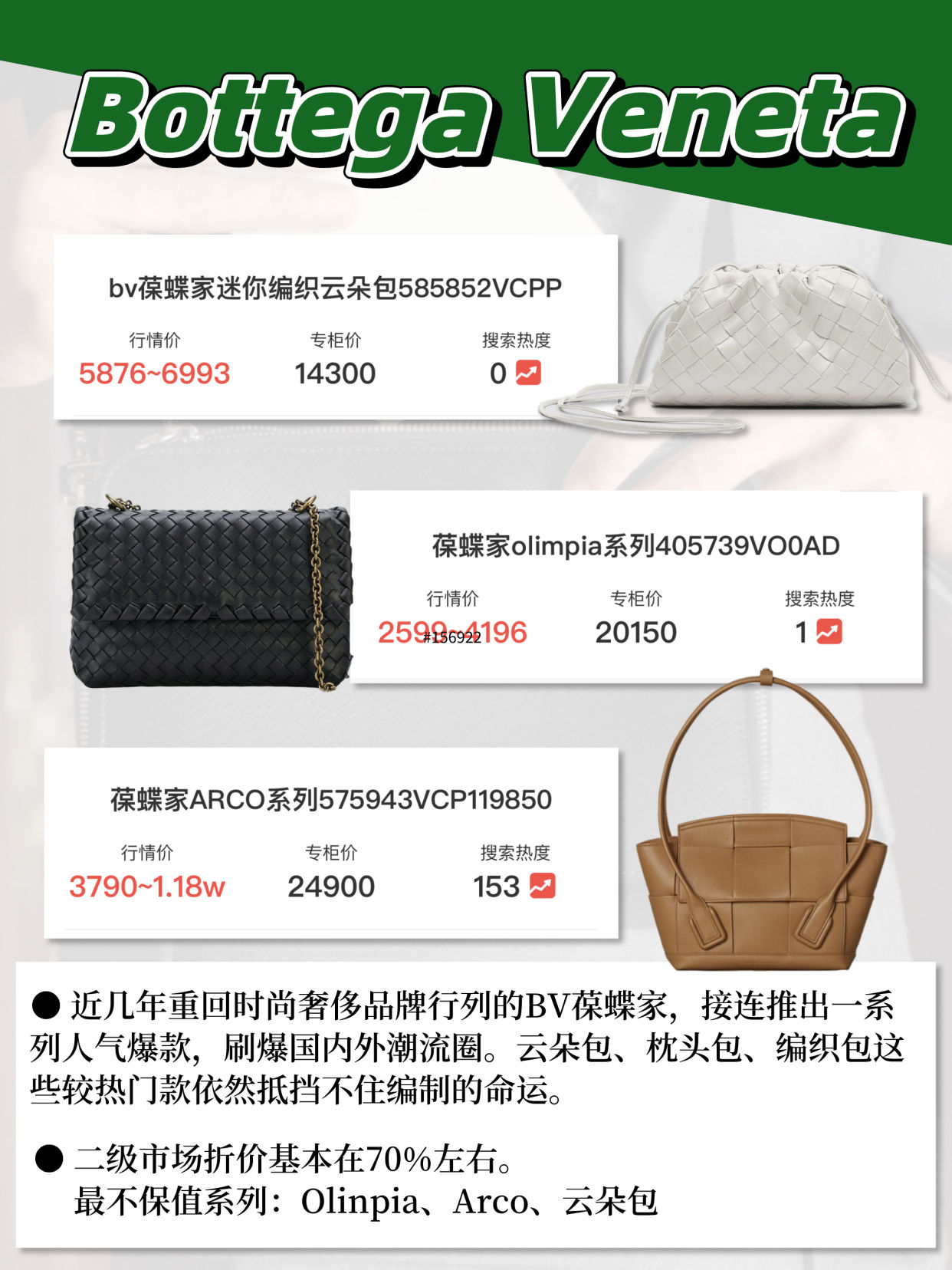 二手奢侈品包包哪个牌子好,最保值的二手包包