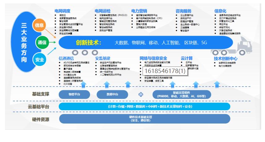 股票国电南瑞的最新消息,国电南瑞明日走势