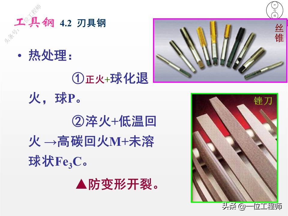 3种工具钢图解，刃具、模具和量具钢，64页介绍工具钢结构和特点