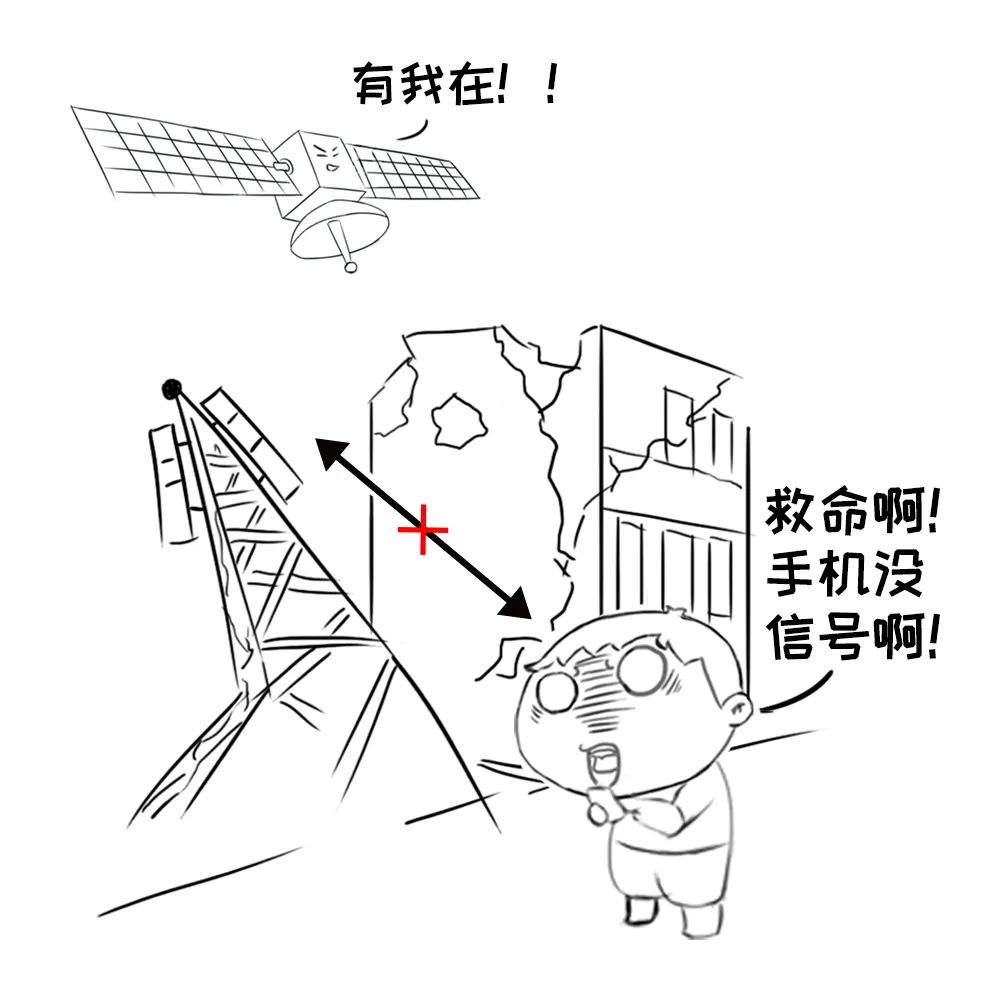 手机上实现卫星通信有啥厉害之处,手机卫星通信技术有什么用