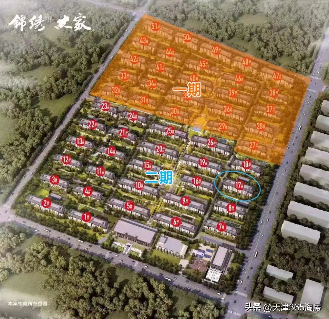 一键启动！天津楼市“节后重生”，多个热盘推新品！