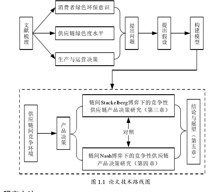 琦文视频,琦文的最近视频