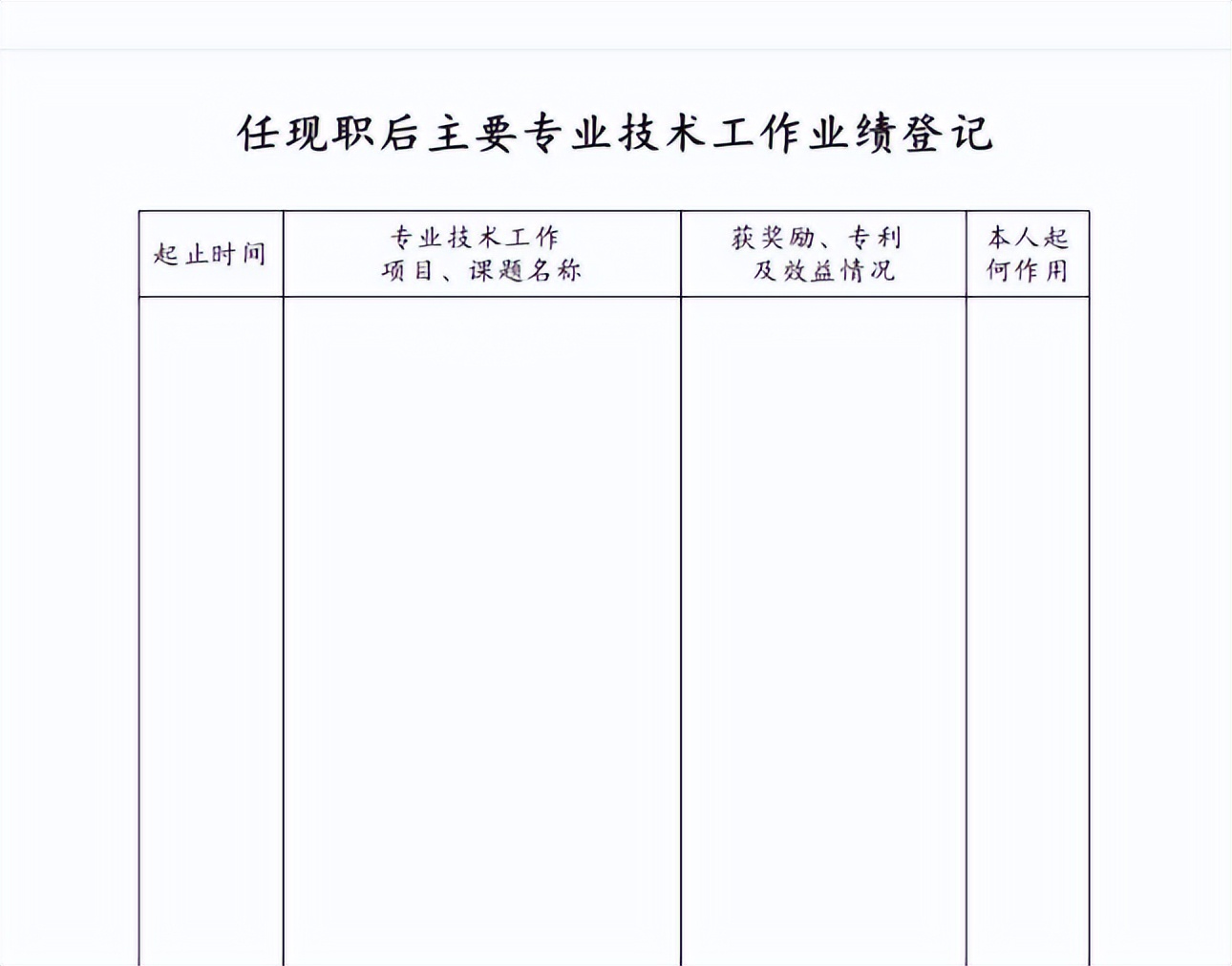 卫生专业技术副高级职称申报表,职称评审表及证书在哪里申报