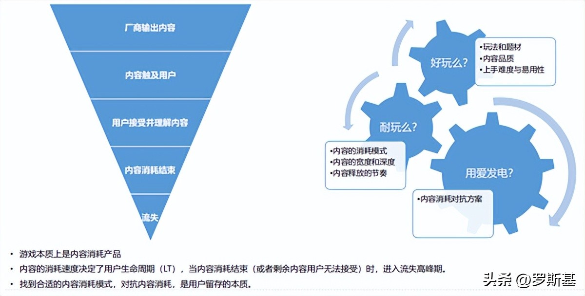 “从0到1”的开发者全套攻略与揭秘非洲的十亿级游戏市场