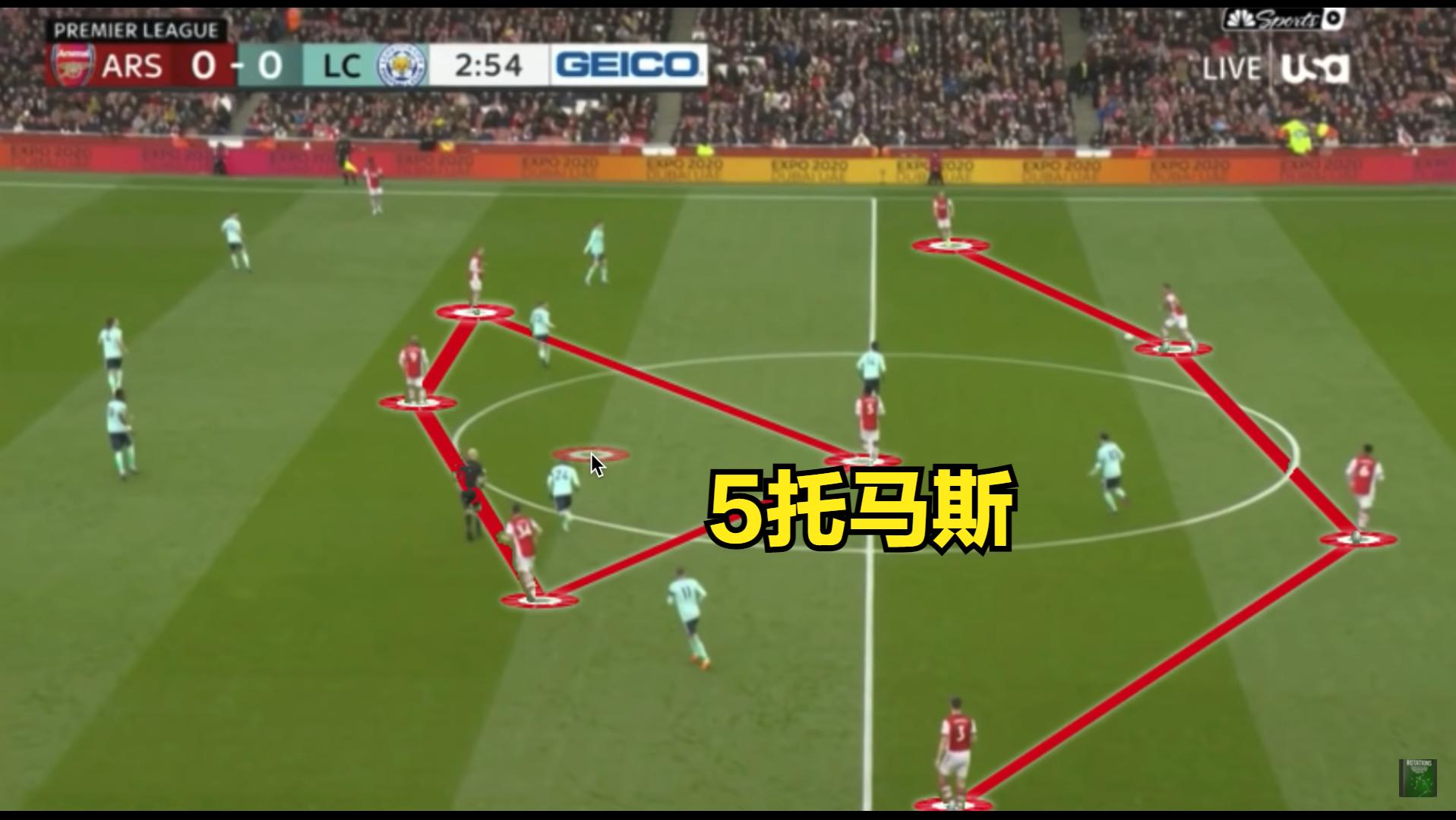 阿森纳为什么欧冠那么弱,阿森纳为什么加时点球