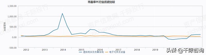 虚拟人深度产业报告,2021年虚拟数字人深度行业报告