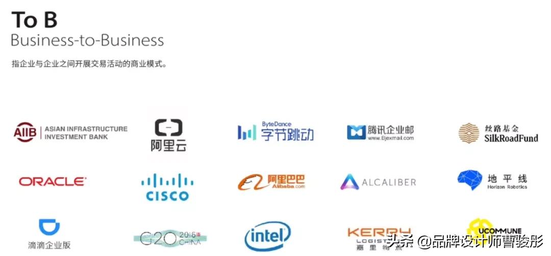 品牌设计b端c端,b端品牌设计