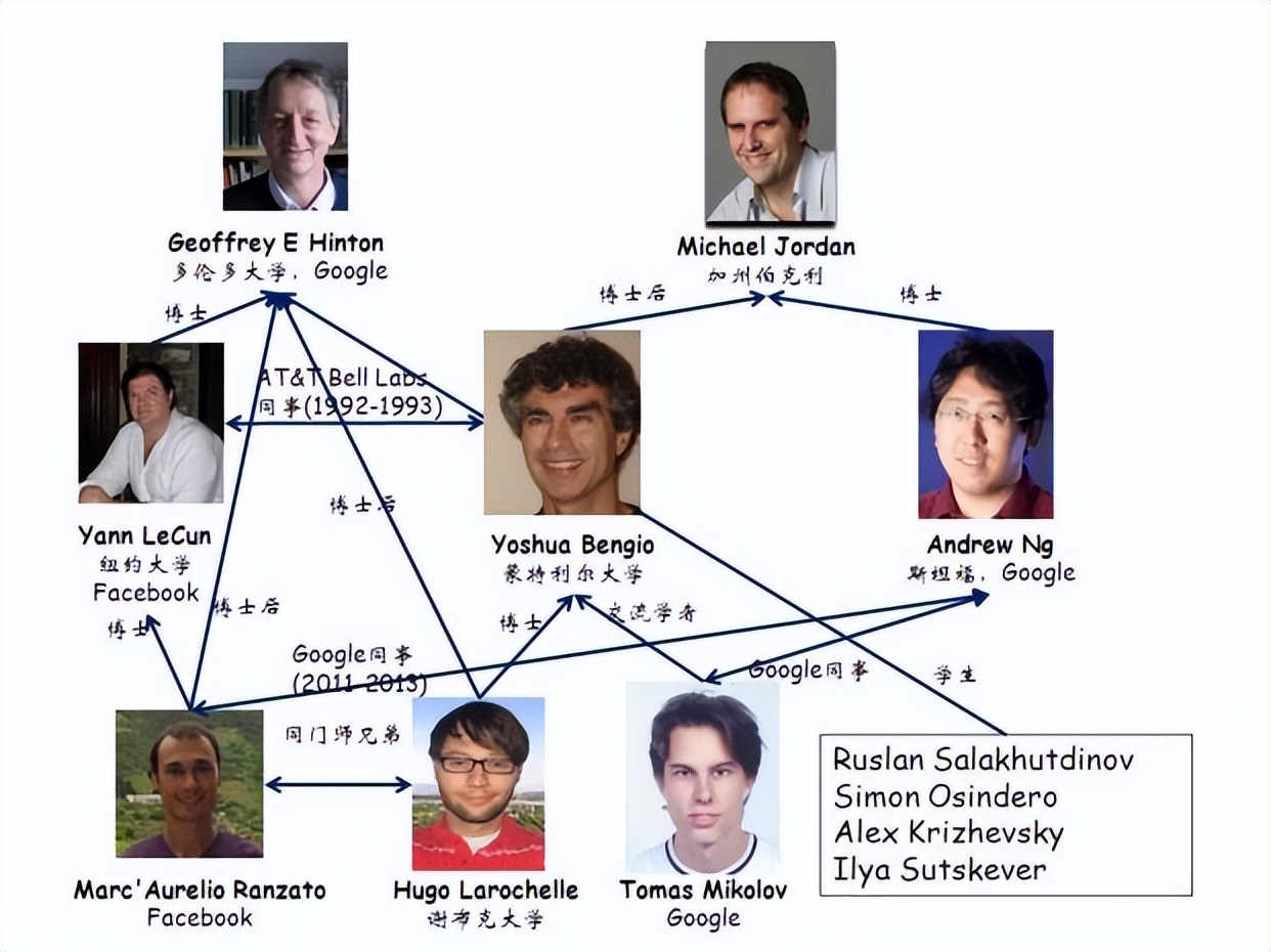 高考志愿选计算机将来的就业方向,高考选择计算机专业注意事项