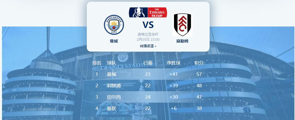 欧洲足坛的中国元素,欧洲奢侈品牌中国元素