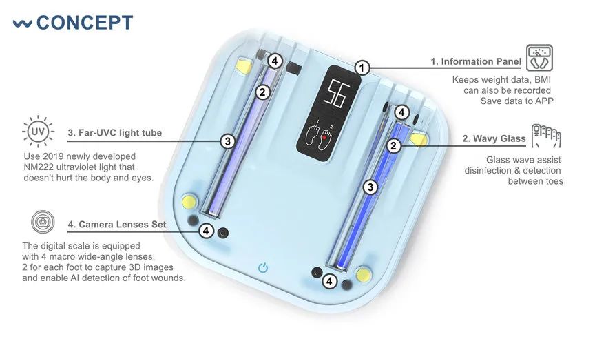 core77获奖设计作品,2024if设计奖获奖作品
