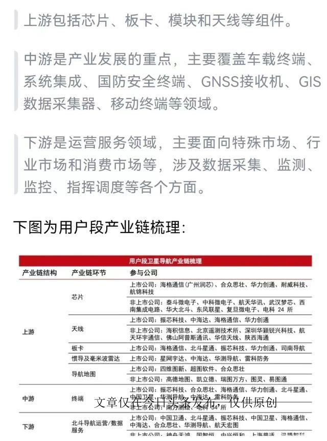 参与华为卫星的概念股,卫星互联网概念股最新消息