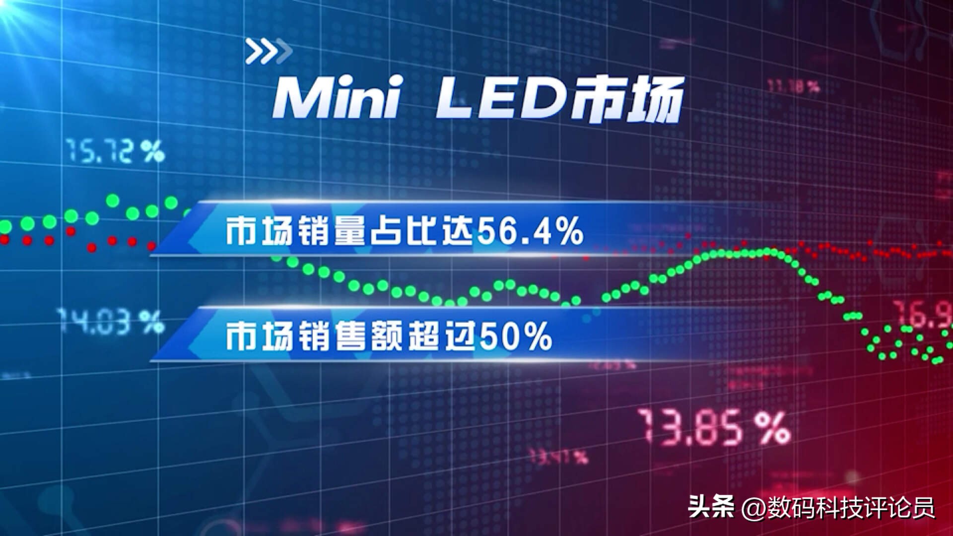 tclx11g98寸使用感受,tclx1185寸使用感受