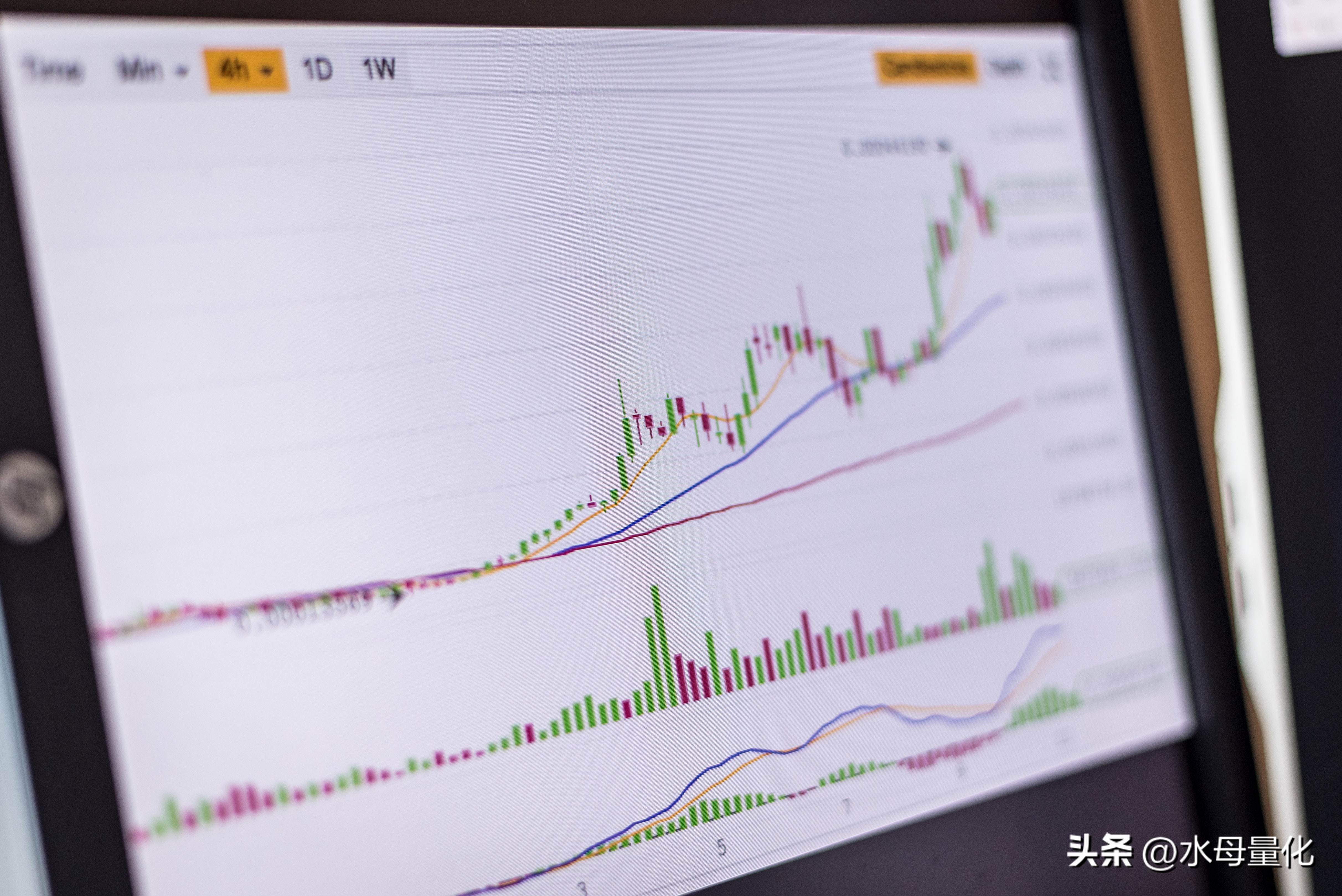 kdj金叉死叉买卖技巧,如何分辨kdj金叉还是死叉