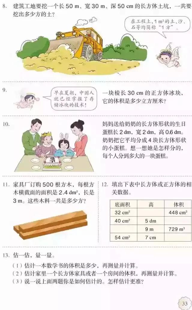 人教版小学数学（五年级下册）课本电子版寒假预习，快收藏