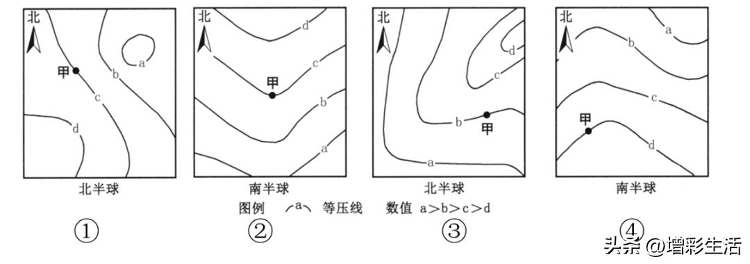 高中地理大气受热过程十雾九晴,地理大气受热过程和大气运动过程