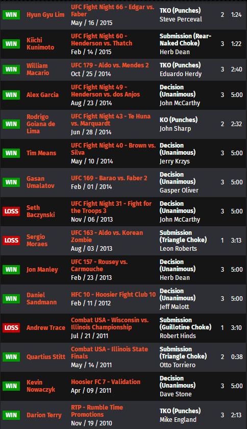 ufconespn42赛前硬核分析,ufc最新比赛293回放