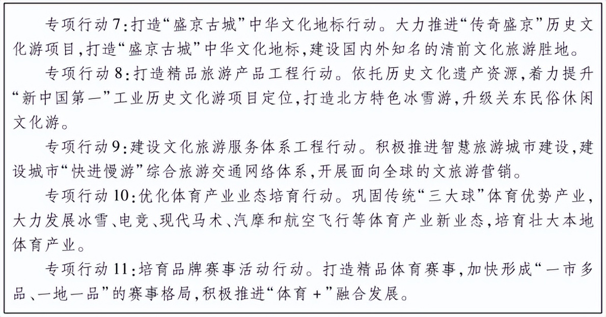 沈阳政府最新通知,沈阳最新基准地价文件