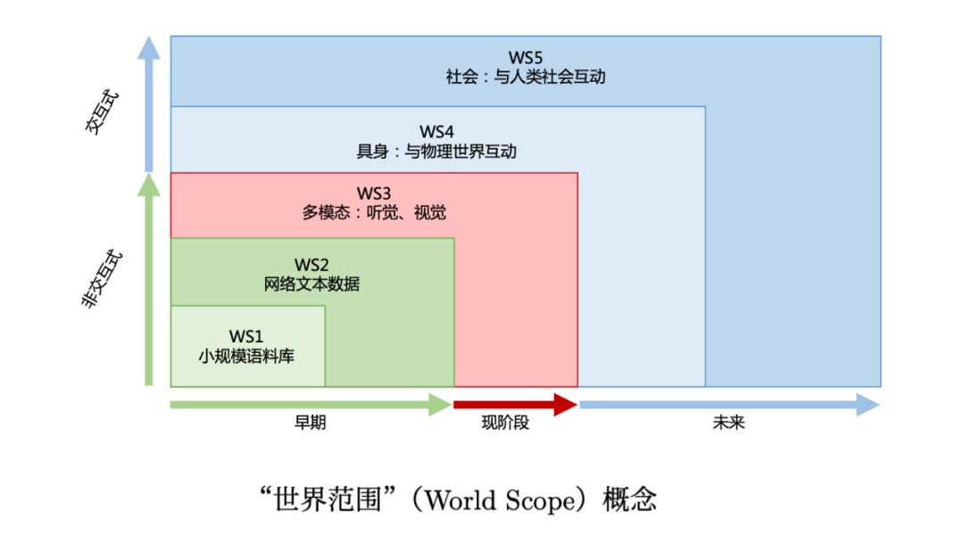 同样是做生意为什么差距那么大,同样是做生意为啥差距这么大