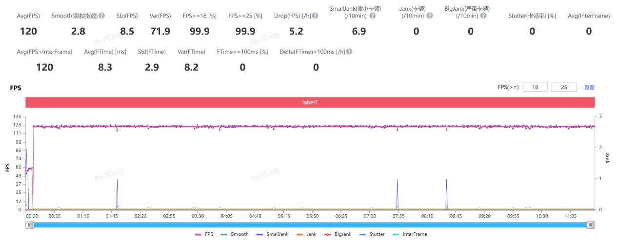 魅族20值得购买吗有啥缺点,魅族20全系列深度测评