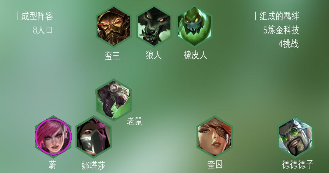 云顶之弈狼王阵容讲解,云顶狼人沃里克s95阵容